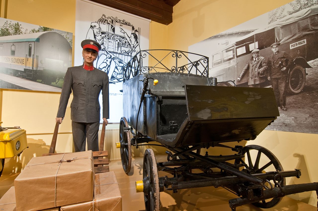 File:Museum of Post and Telecommunications permanent exhibition Photo Blaz Zupancic (1).jpg