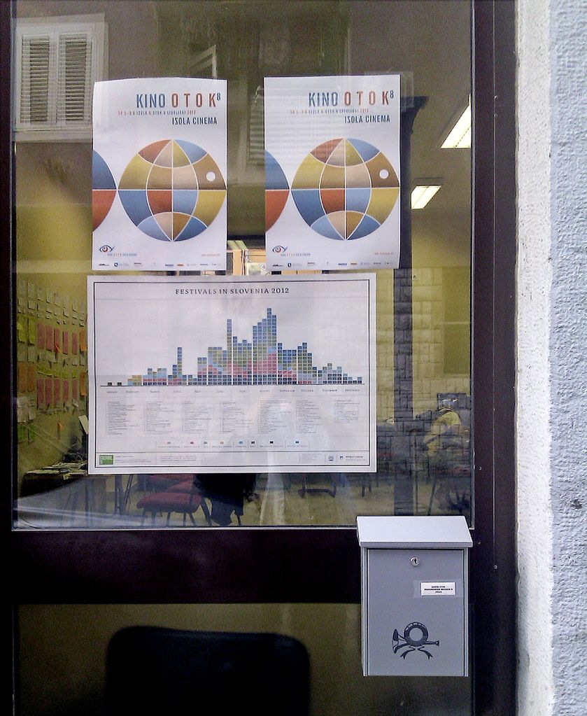 File:Festivals in Slovenia 2012 Isola Cinema Festival.jpg