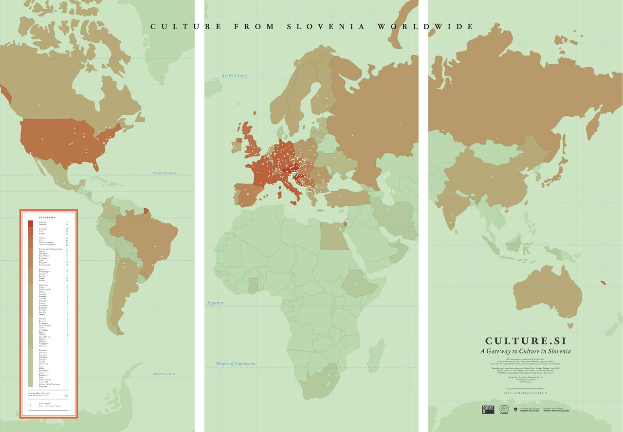 Culture from Slovenia Worldwide poster.jpg